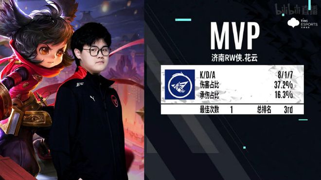 这意味着不 这意味着不