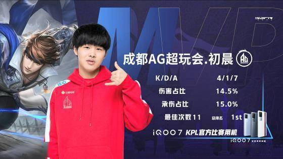 这一进球不 这一进球不