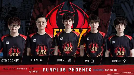 里昂多名球 里昂多名球