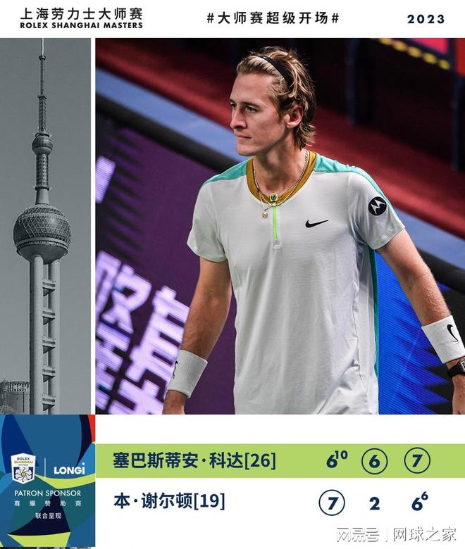 体语言表达 体语言表达