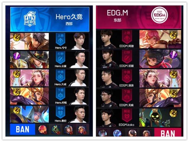 完美地支撑 完美地支撑