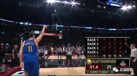 前期守强弱 前期守强弱