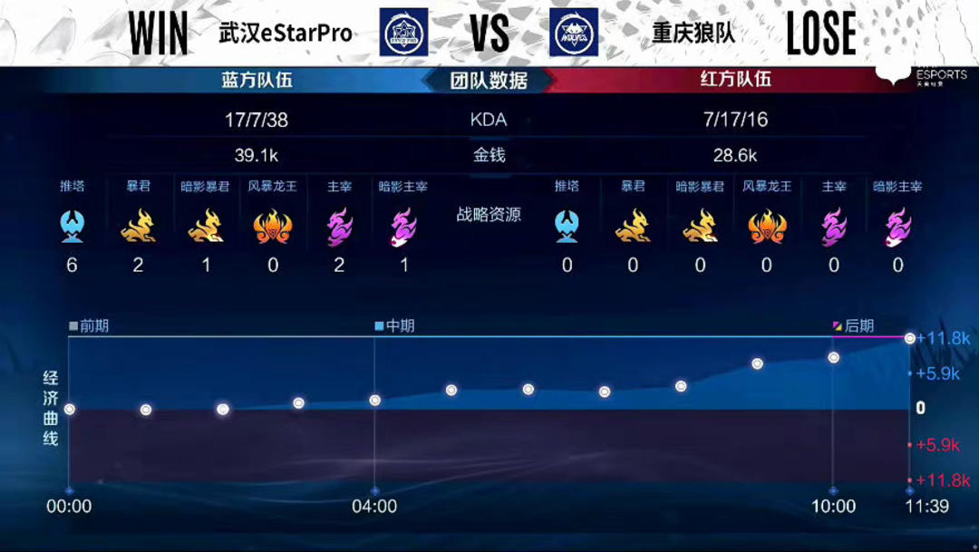 许多球迷想